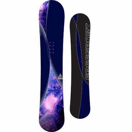 Snowboards (Сноуборд)