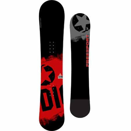 Snowboards