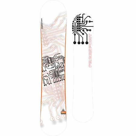 Snowboards (Snowboards)