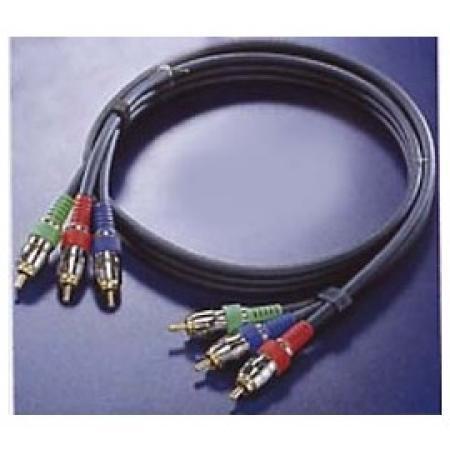 COMPONENT VIDEO CABLE (Câble vidéo en composantes)