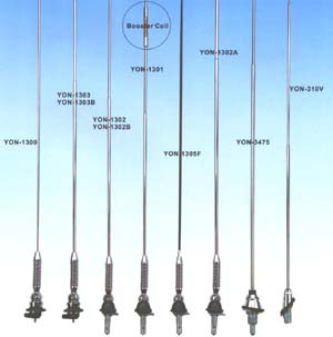 CAR ANTENNA (Автомобиль антенны)