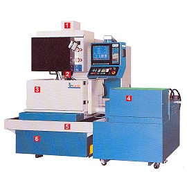 SUBMERGE WIRE-CUT EDM