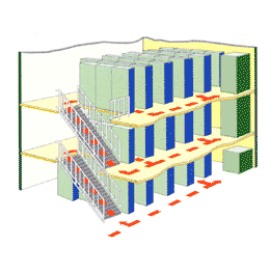 mobile shelving system (mobile Regalsystem)