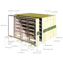 mobile shelving system (Мобильные стеллажи)