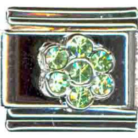 charms