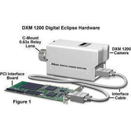 Digital Colour Camera (Caméra numérique couleur)