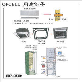 OPCELL (OPCELL)