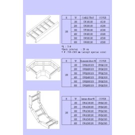 F.R.P cable tray & ladder and accessories (F.R.P Kabelträger & Leiter und Zubehör)