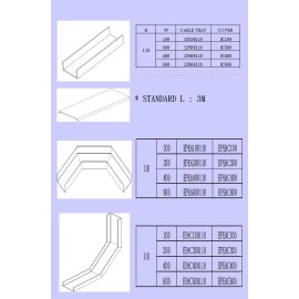 F.R.P cable tray & ladder and accessories