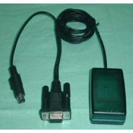 GPS Mouse (GPS мышь)
