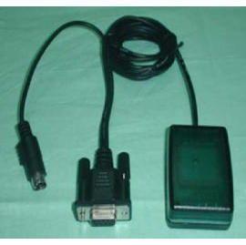 GPS Mouse (GPS Mouse)