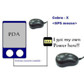 Cobra-X ~ GPS Receiver