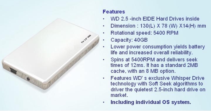 2.5`` External HDD Drive (Disque dur externe 2.5``Drive)