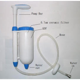 Water DIY Pump