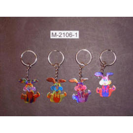 metal keychain ornaments (metal keychain ornaments)