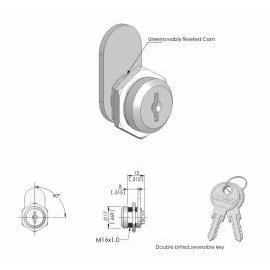 Cam Locks (Cam Locks)