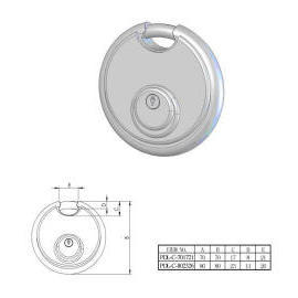 Padlocks (Padlocks)