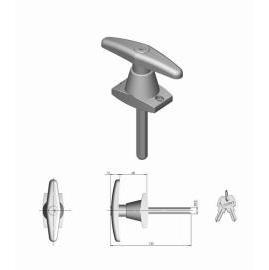 Handle Locks (Handle Locks)