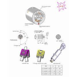 Cylinder locks (Cylinder locks)
