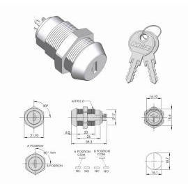 Switch Locks (Switch Locks)