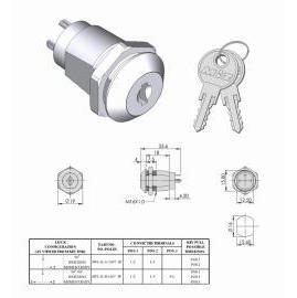 Switch Locks (Switch Locks)