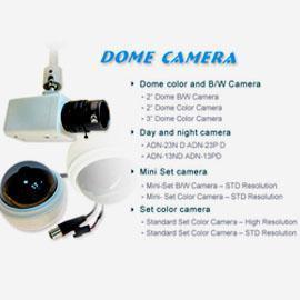 CCTV Camera (CCTV-Kamera)