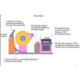Compact Feed Line (Compact Line Feed)