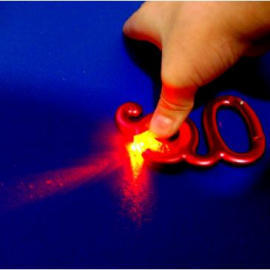 Carabiner Led Light (Carabiner Led Light)