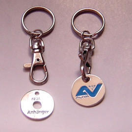 Trolley Coin Keychains (Trolley Coin Keychains)