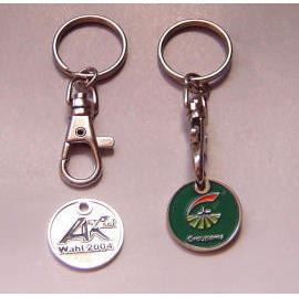 Trolley Coin Keychains (Trolley Coin Portes-cl)