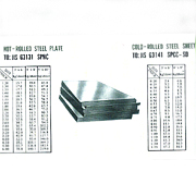 MZ-3 Hot Rolled Steel Sheet & Cold Rolled Steel Sheet (MZ-3 Hot Rolled Steel Sheet & Cold Rolled Steel Sheet)