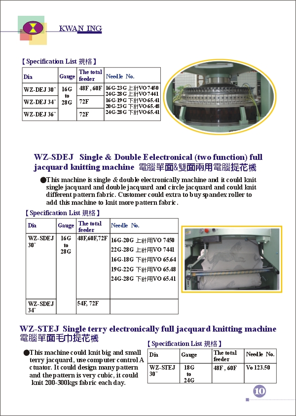 (10) WEI-ZENG SINGLE&DOUBLE ELECTRONICAL (TWO FUNCTION) FULL JACQUARD KNITTING M