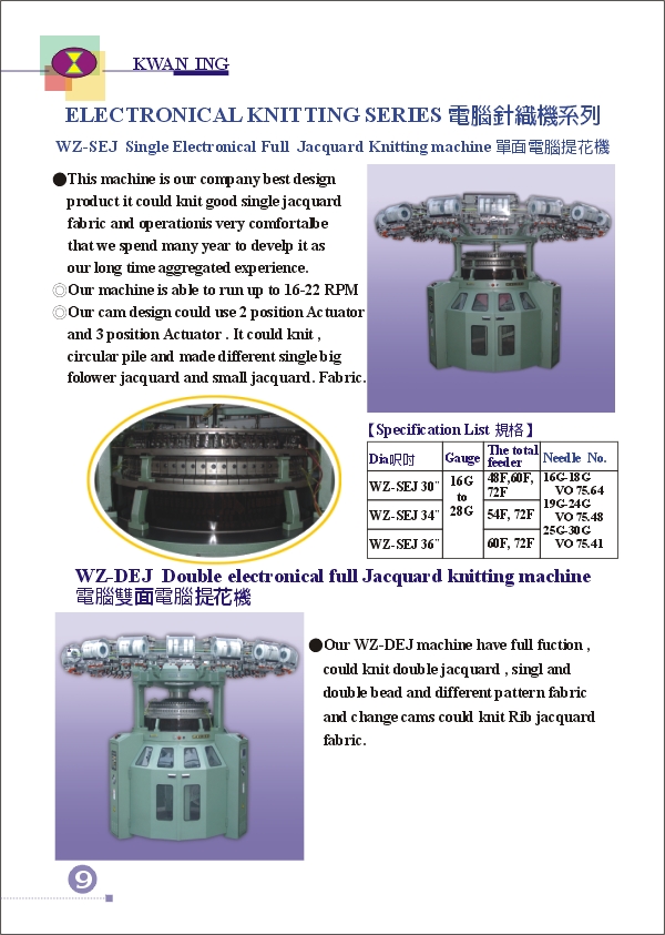 (10) WEI-ZENG ELECTRONICAL KNITTING SERIES