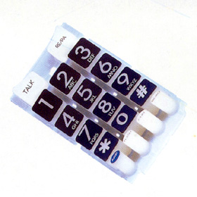 Keypad (Клавиатура)