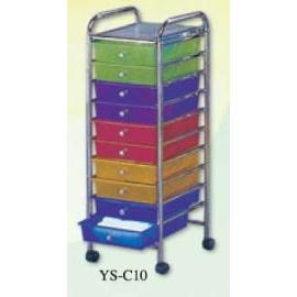 household storage trolley, k/d furniture, rack, k/d cart (бытовые хранения тележки, K / D мебель, стойки, K / D корзины)