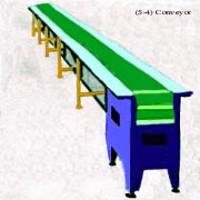 Conveyor (Конвейер)