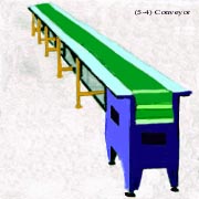 Conveyor