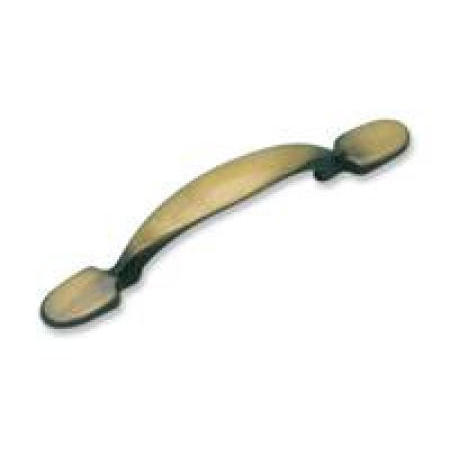 Handles (Handles)