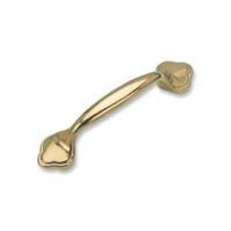 Handles (Handles)