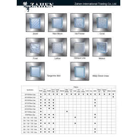 Glass block (Glasblock)