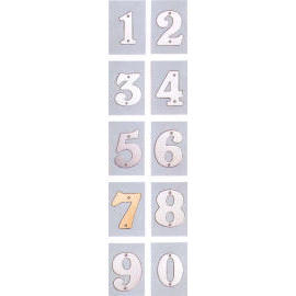 number (number)