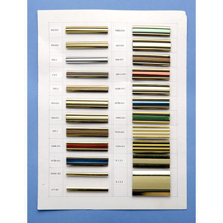 Decorative Strips (Bandes décoratives)