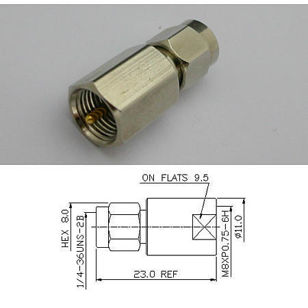 COAXIAL CONNECTOR,Coaxial