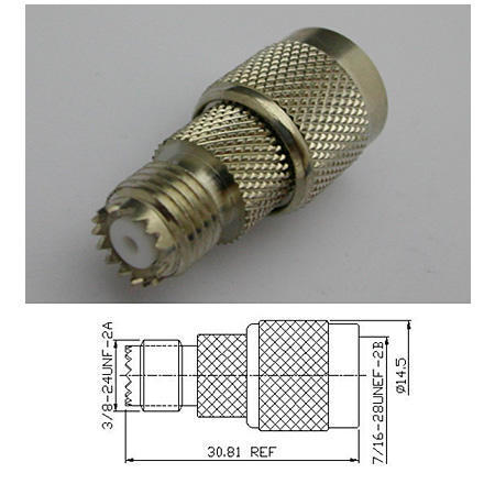 COAXIAL CONNECTOR,Coaxial,Microwave Communication Equipment (COAXIAL CONNECTOR,Coaxial,Microwave Communication Equipment)