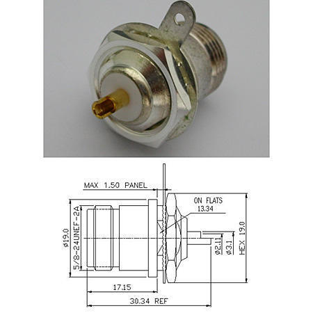 COAXIAL CONNECTOR,Coaxial