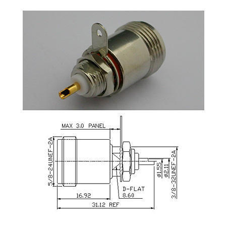 COAXIAL CONNECTOR,Coaxial