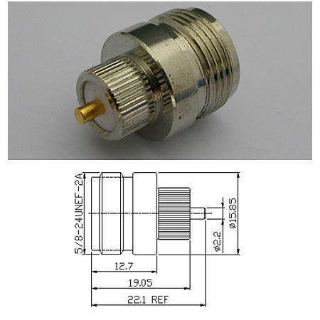 COAXIAL CONNECTOR,Coaxial