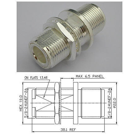 COAXIAL CONNECTOR,Coaxial