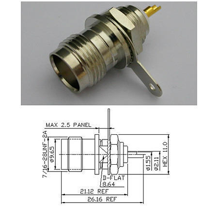 Coaxial,COAXIAL CONNECTOR (Коаксиальный, коаксиальный разъем)