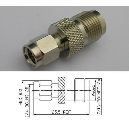 COAXIAL CONNECTOR,Coaxial,Microwave Communication Equipment (COAXIAL CONNECTOR,Coaxial,Microwave Communication Equipment)